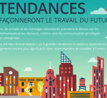 Infographie : 6 tendances qui définiront le travail du futur