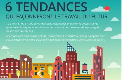 Infographie : 6 tendances qui définiront le travail du futur