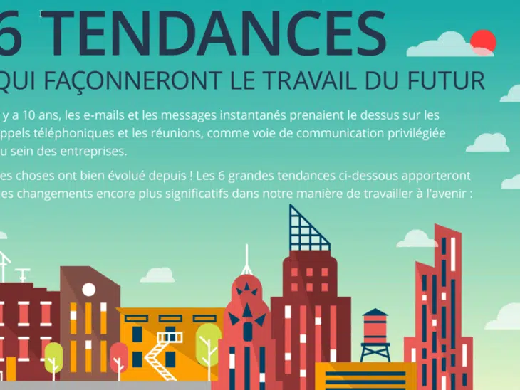 Infographie : 6 tendances qui définiront le travail du futur