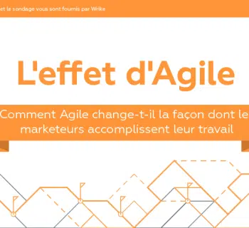 Infographie : l'effet d'Agile