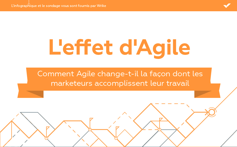 Infographie : l'effet d'Agile