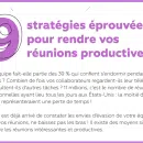 Infographie : 9 stratégies éprouvées pour rendre vos réunions productives