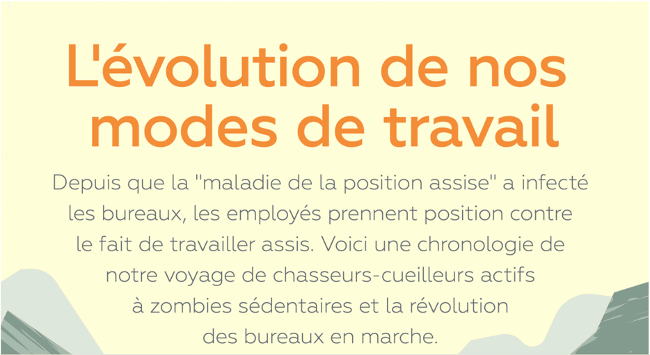 infographie : Prendre position : L'évolution de l'employé de bureau