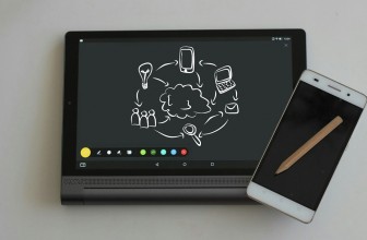 Smartphone pliable, du responsive web design pour votre site internet