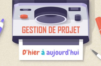 La gestion de projet d’hier à aujourd’hui